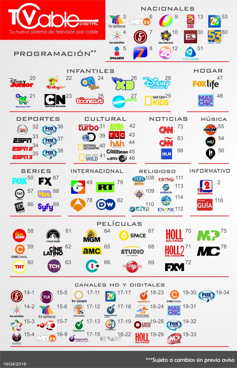 Tv Cable Proveedor De Televisi N E Internet